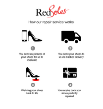 Load image into Gallery viewer, Restore My Soles Only